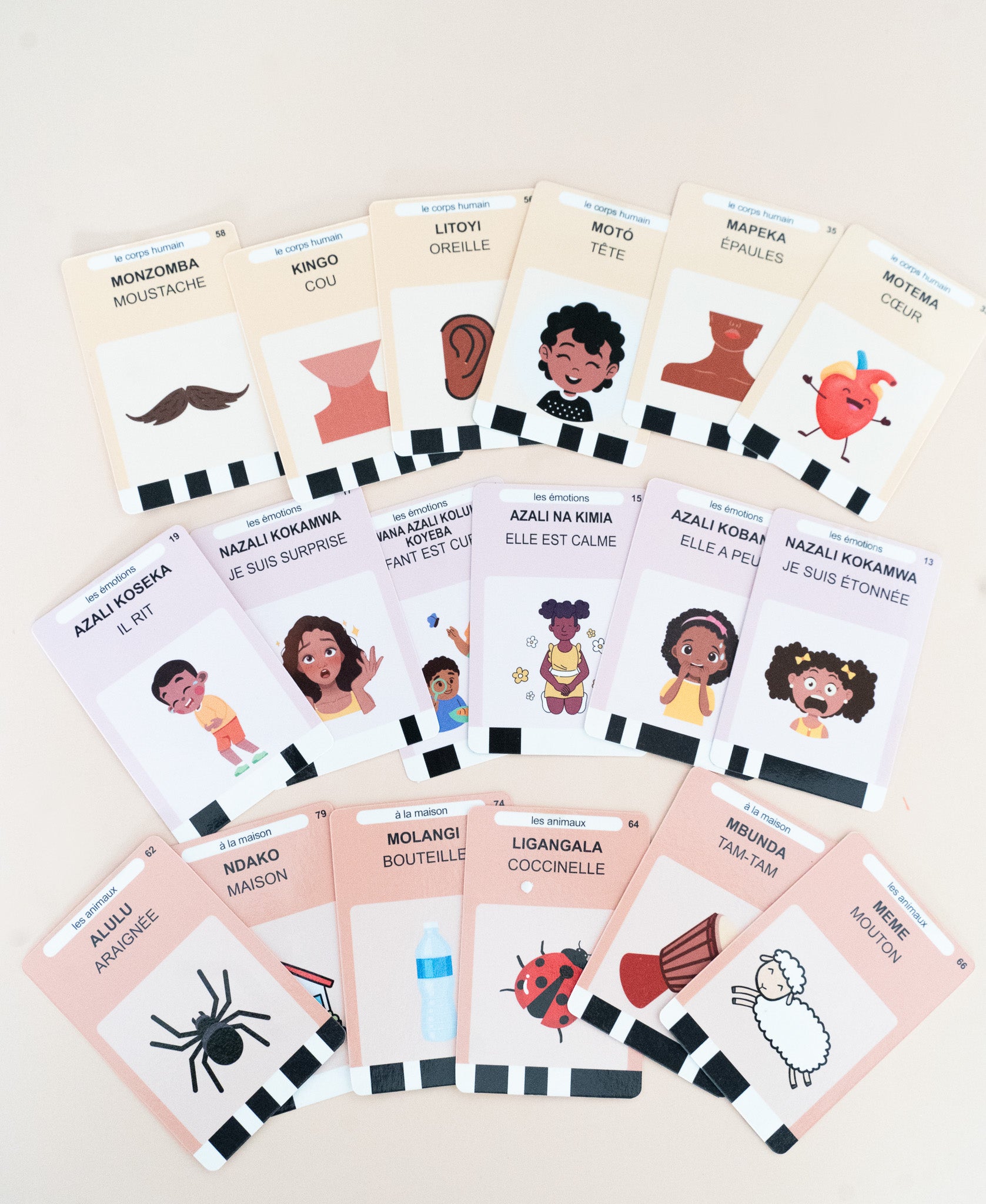 je decouvre mon petit monde OC